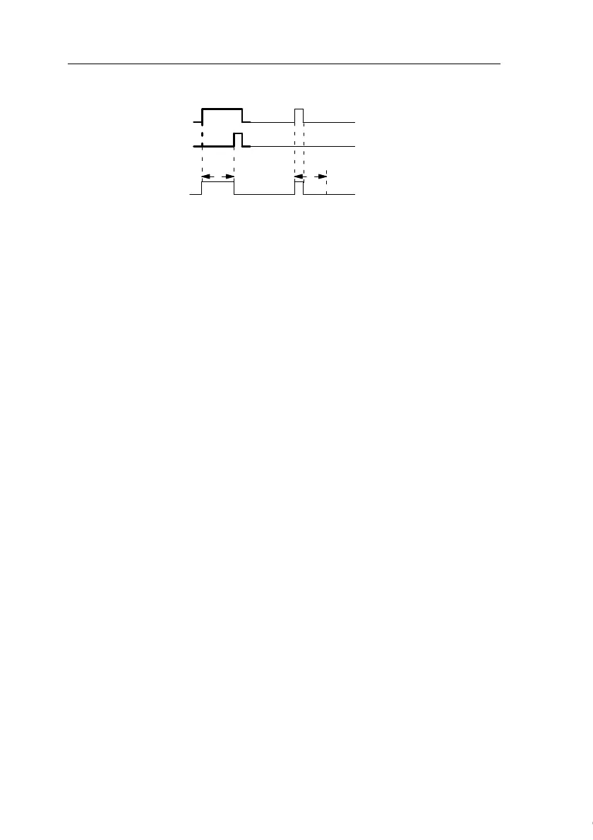 Page #145 background image