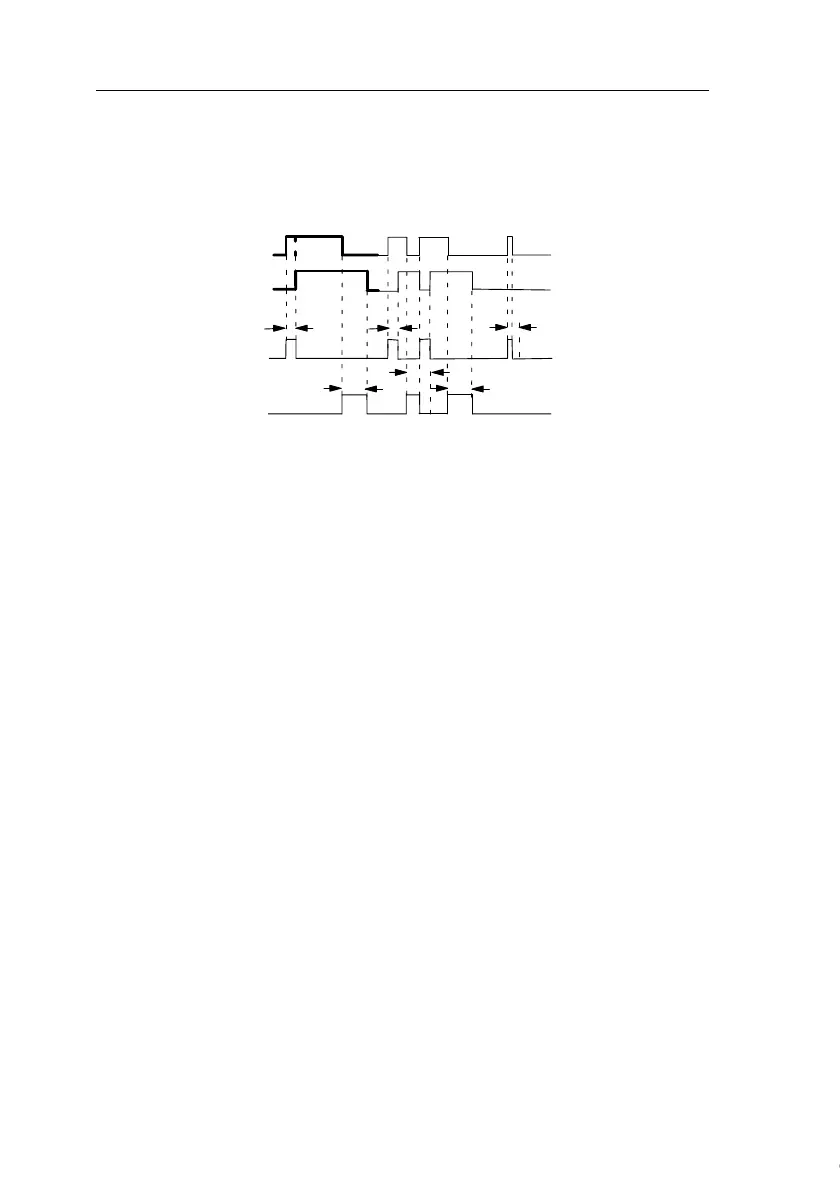 Page #149 background image