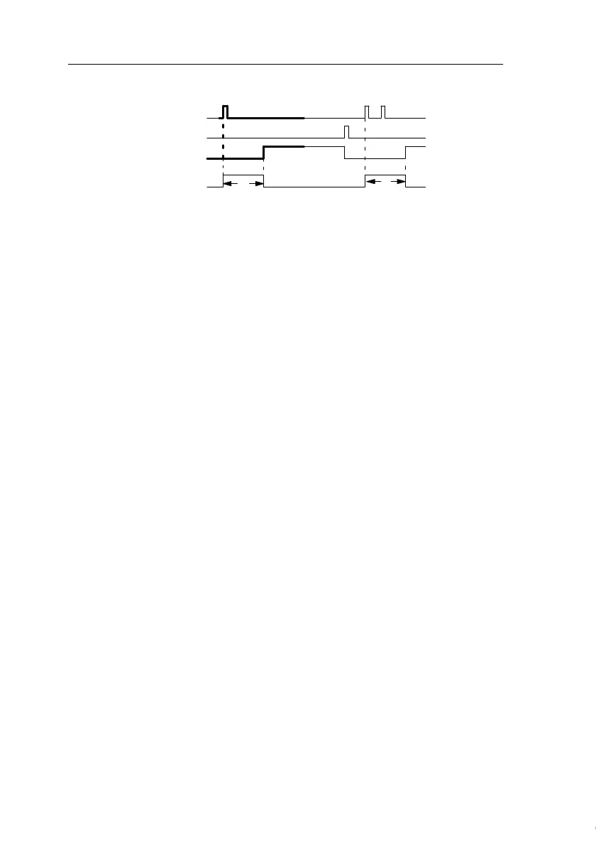 Page #151 background image
