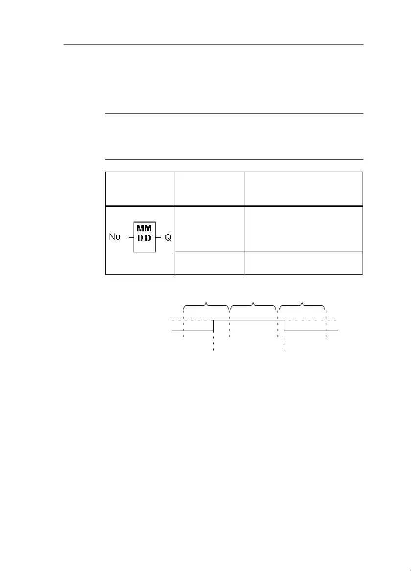 Page #172 background image