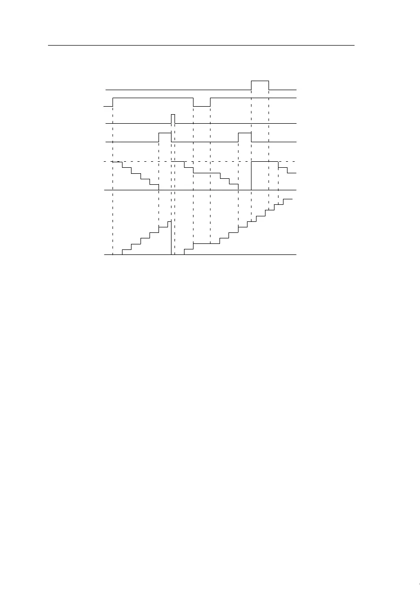 Page #181 background image