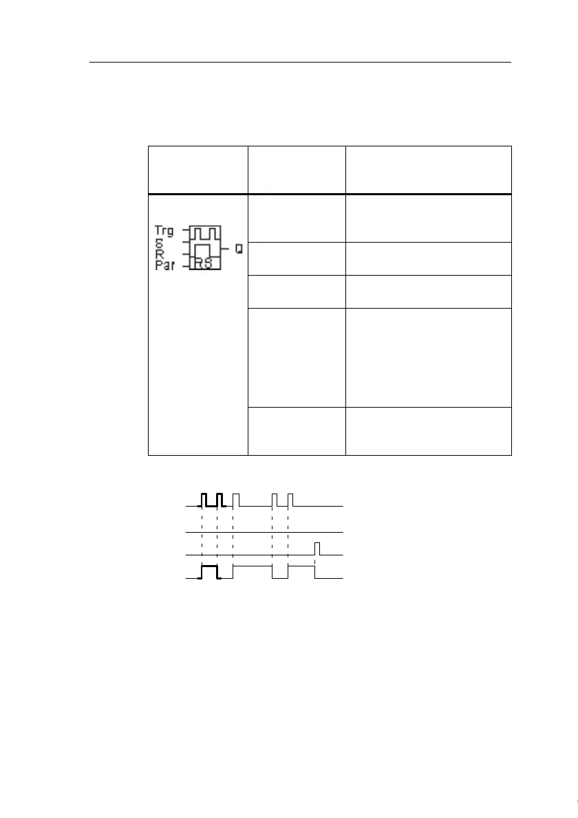 Page #206 background image