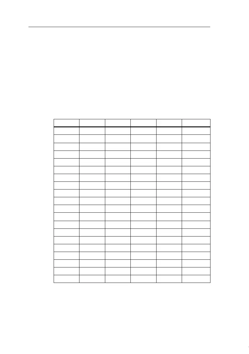Page #207 background image