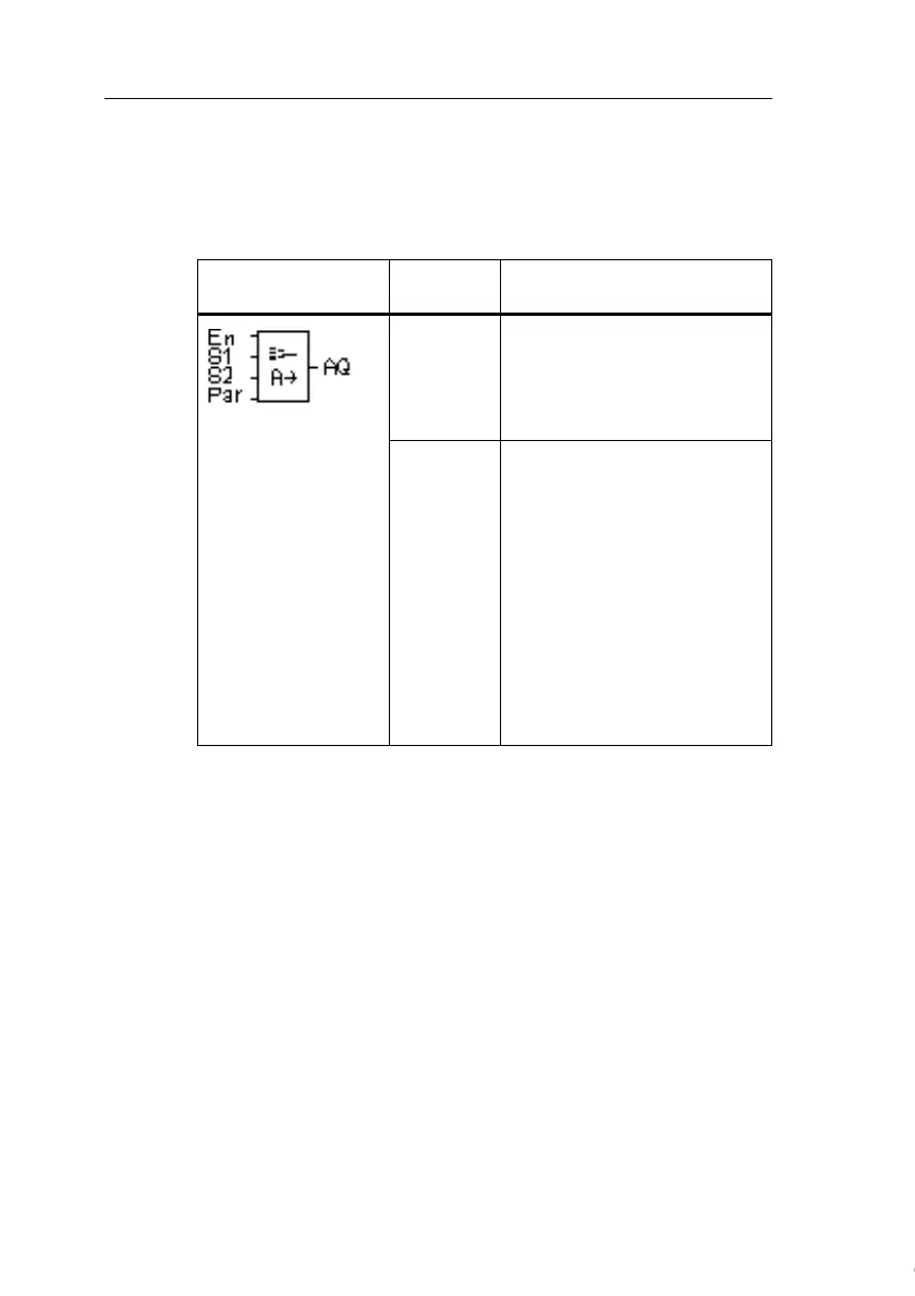 Page #223 background image