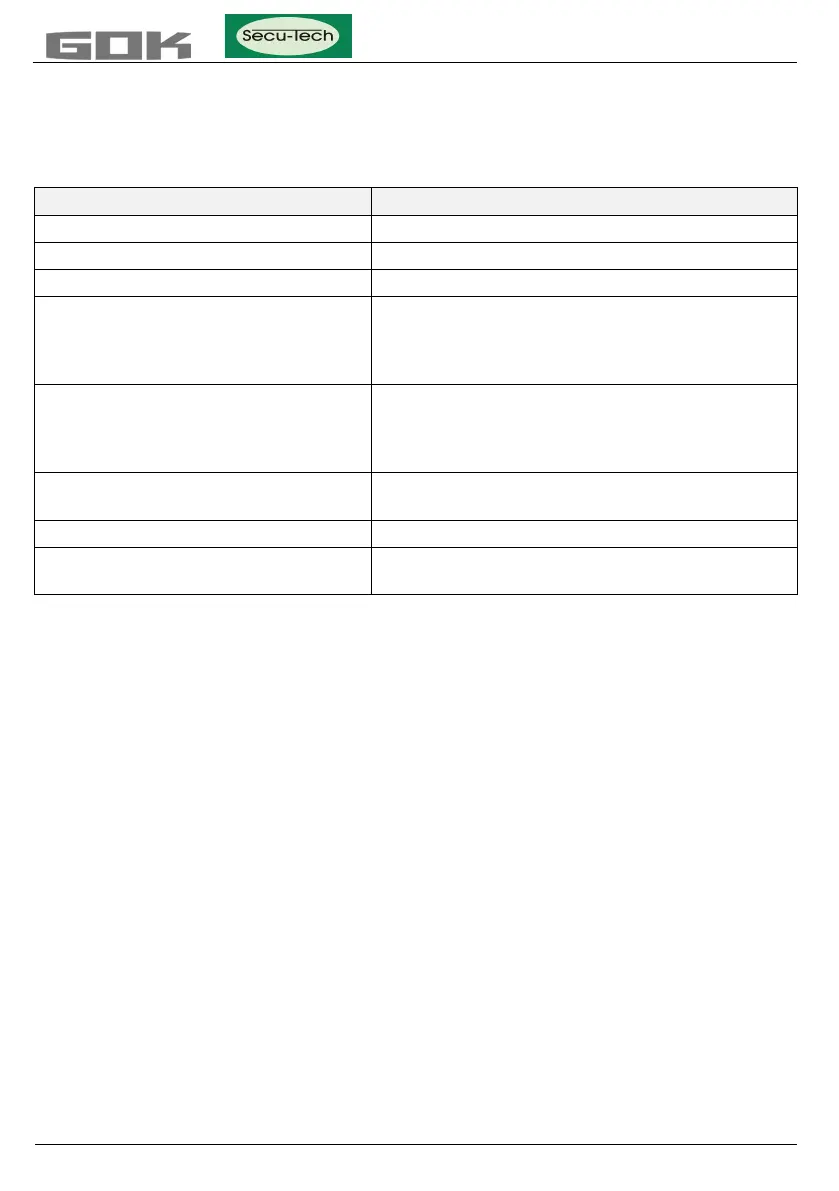 Page #42 background image