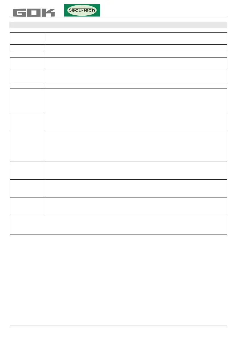Page #63 background image