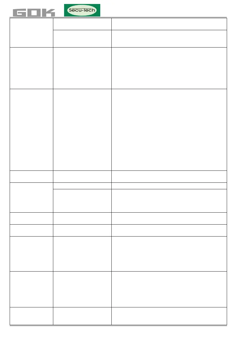 Page #75 background image
