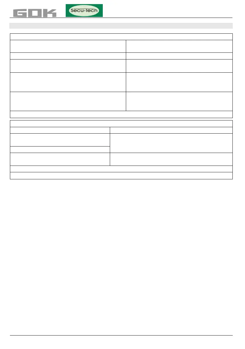 Page #78 background image