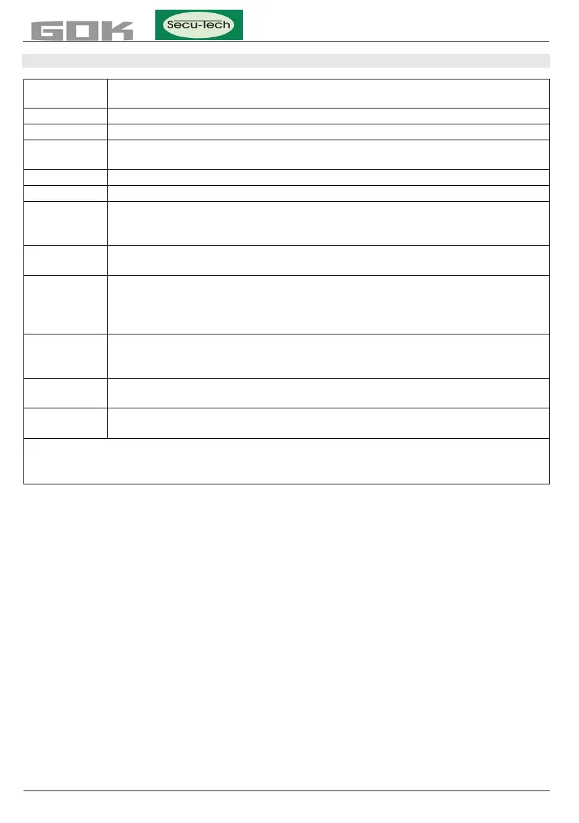 Page #79 background image