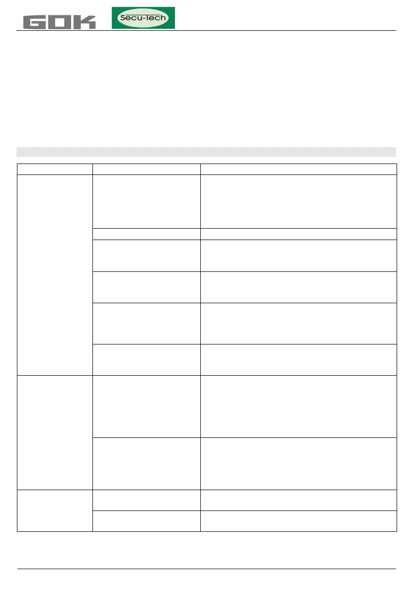 Page #106 background image
