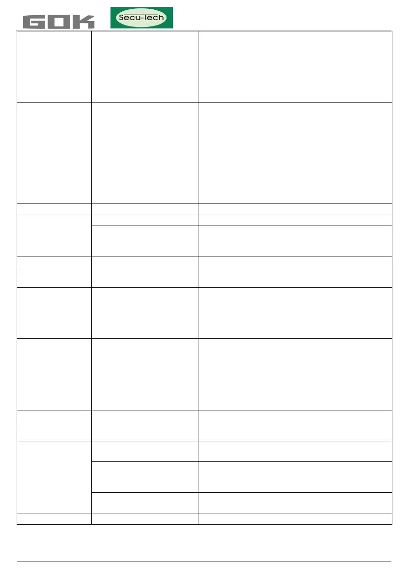 Page #107 background image