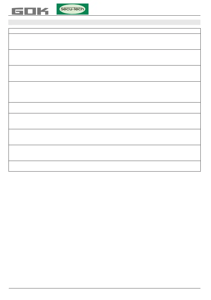Page #109 background image