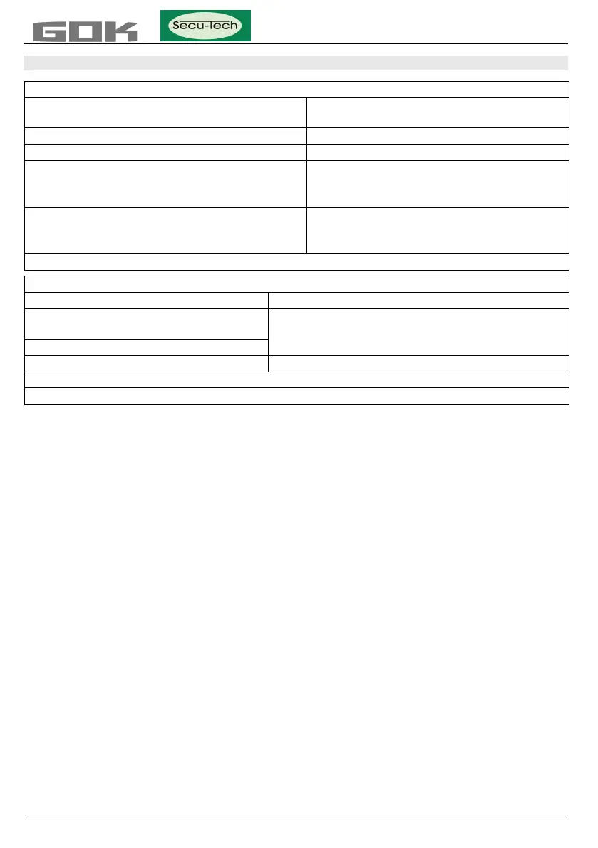 Page #110 background image