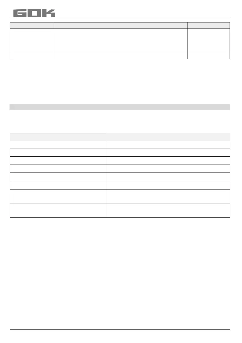 Page #72 background image