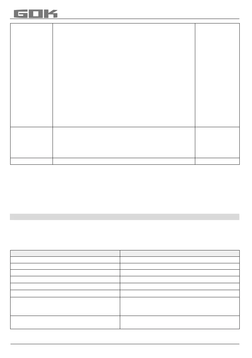 Page #92 background image