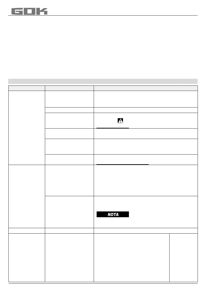 Page #94 background image