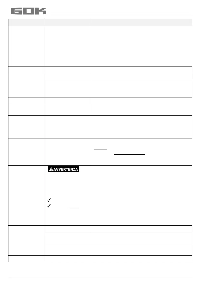 Page #95 background image