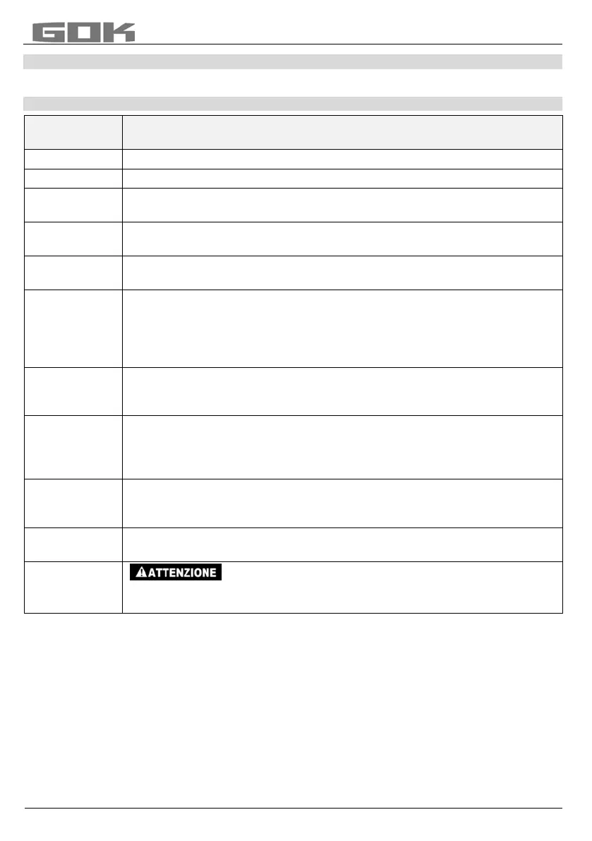 Page #96 background image