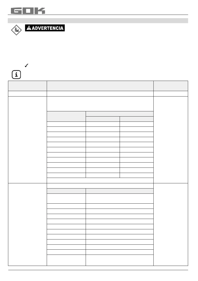 Page #109 background image