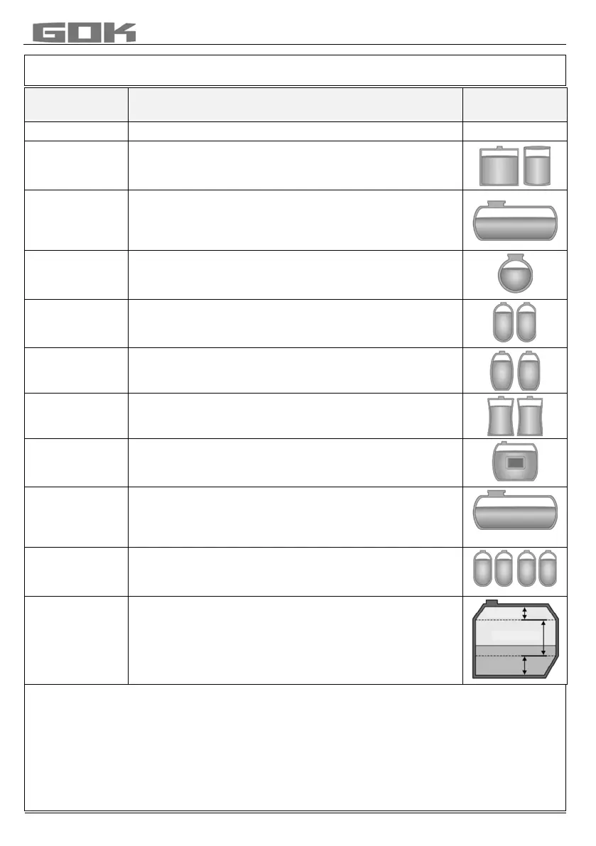 Page #110 background image