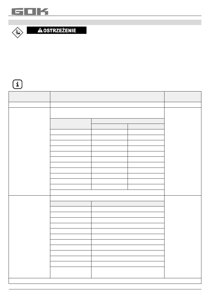 Page #129 background image