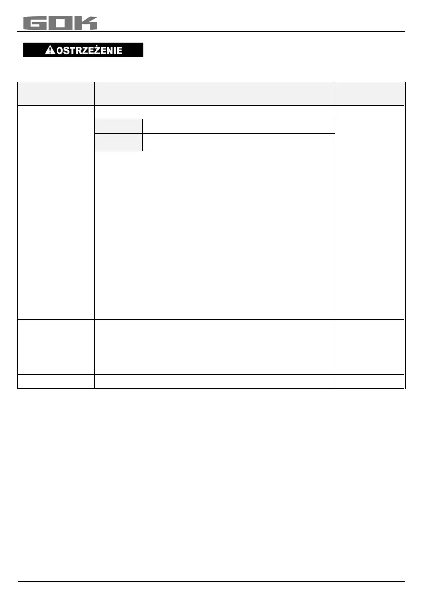 Page #132 background image