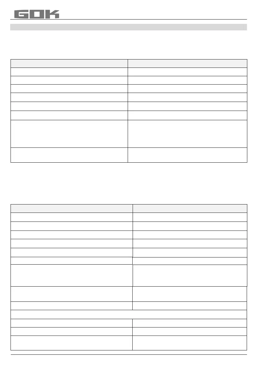 Page #133 background image