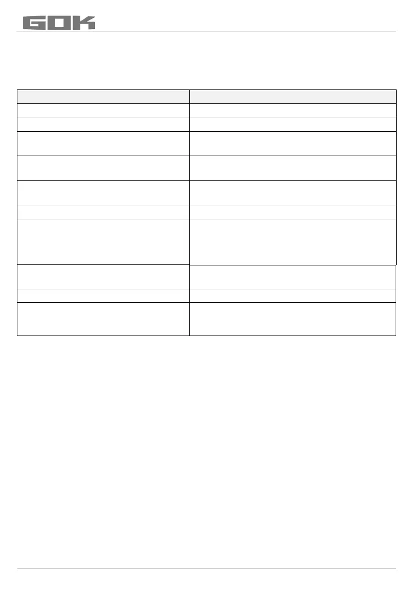 Page #134 background image