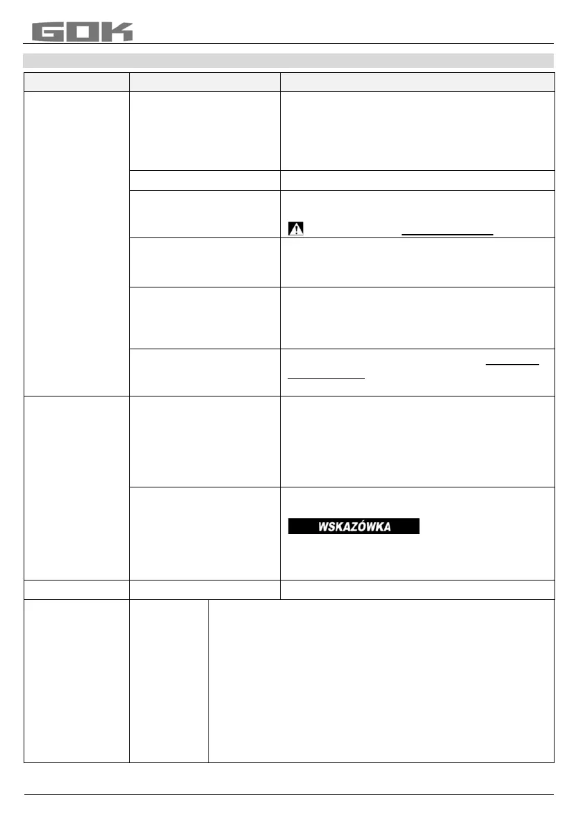 Page #135 background image