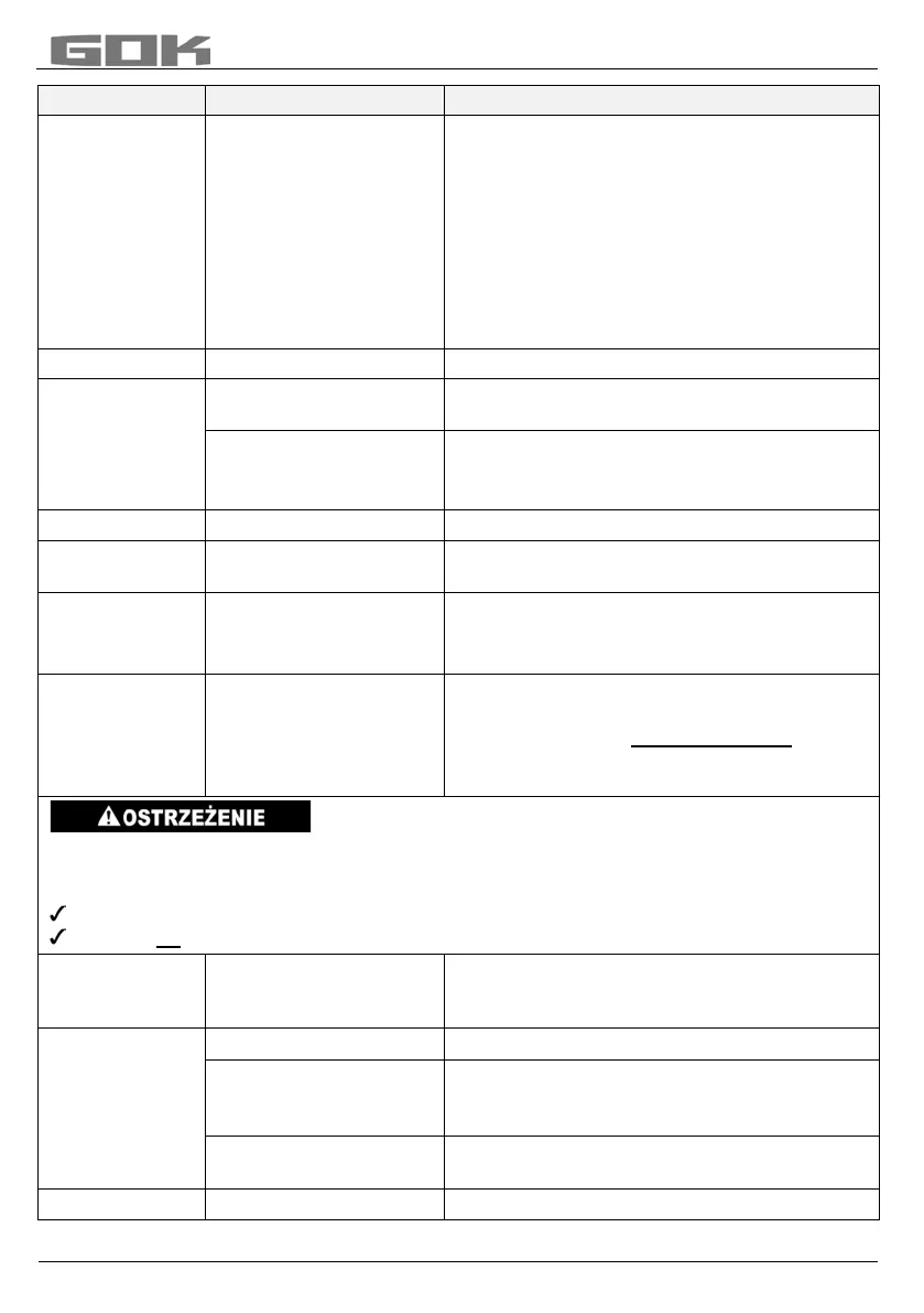 Page #136 background image