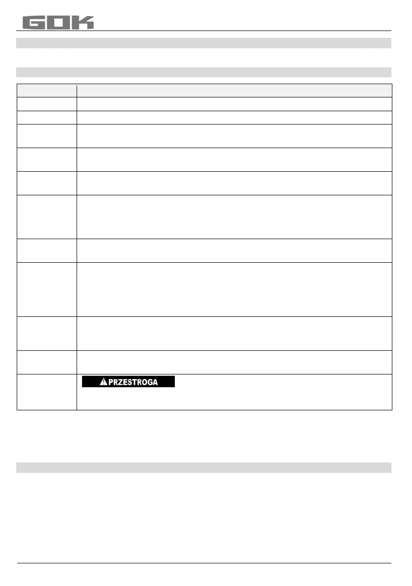 Page #137 background image