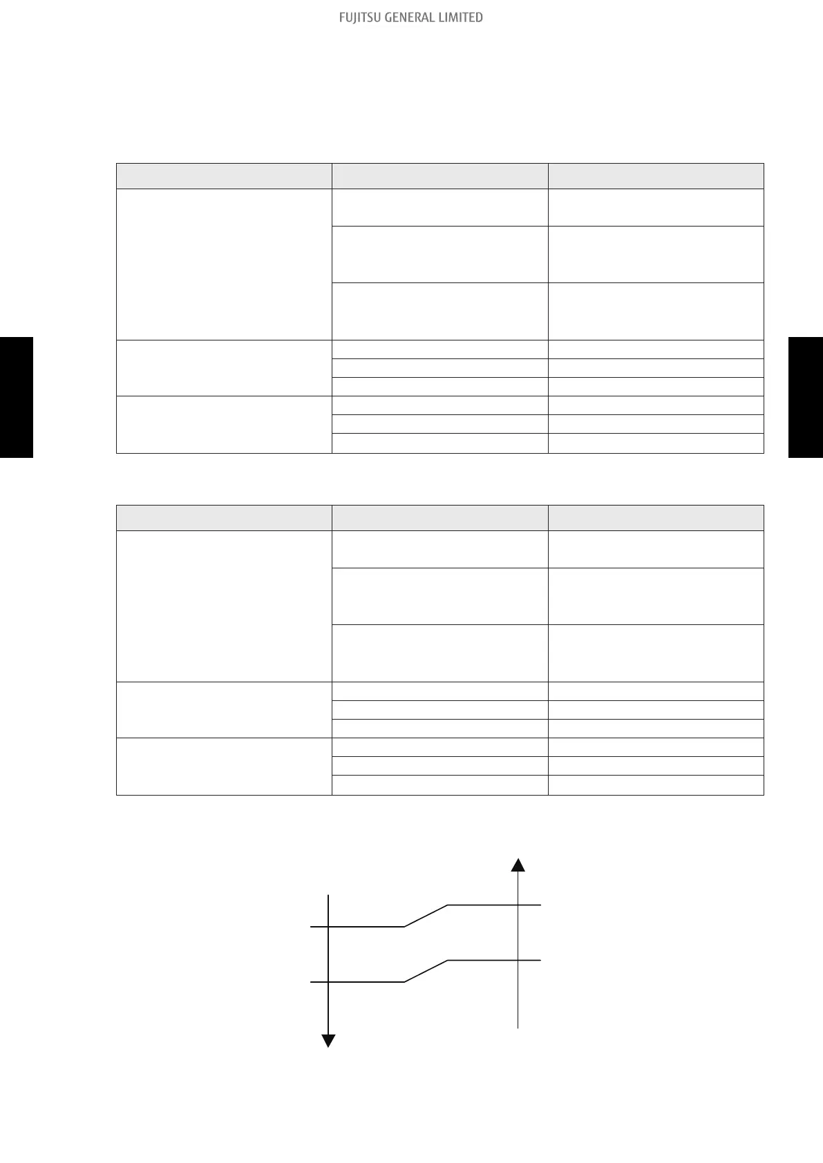 Page #281 background image