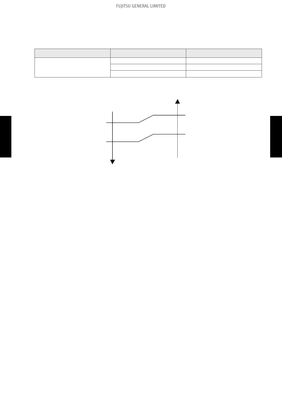 Page #284 background image
