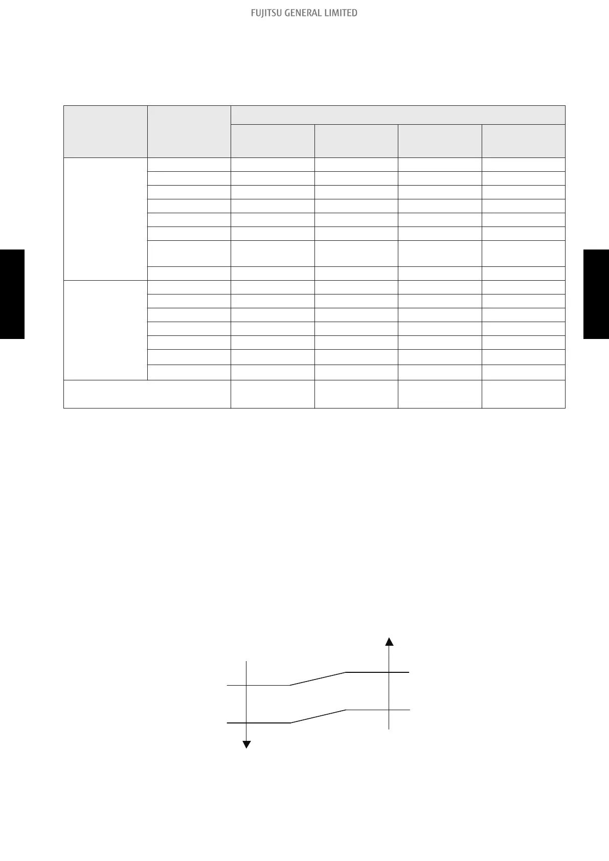 Page #305 background image