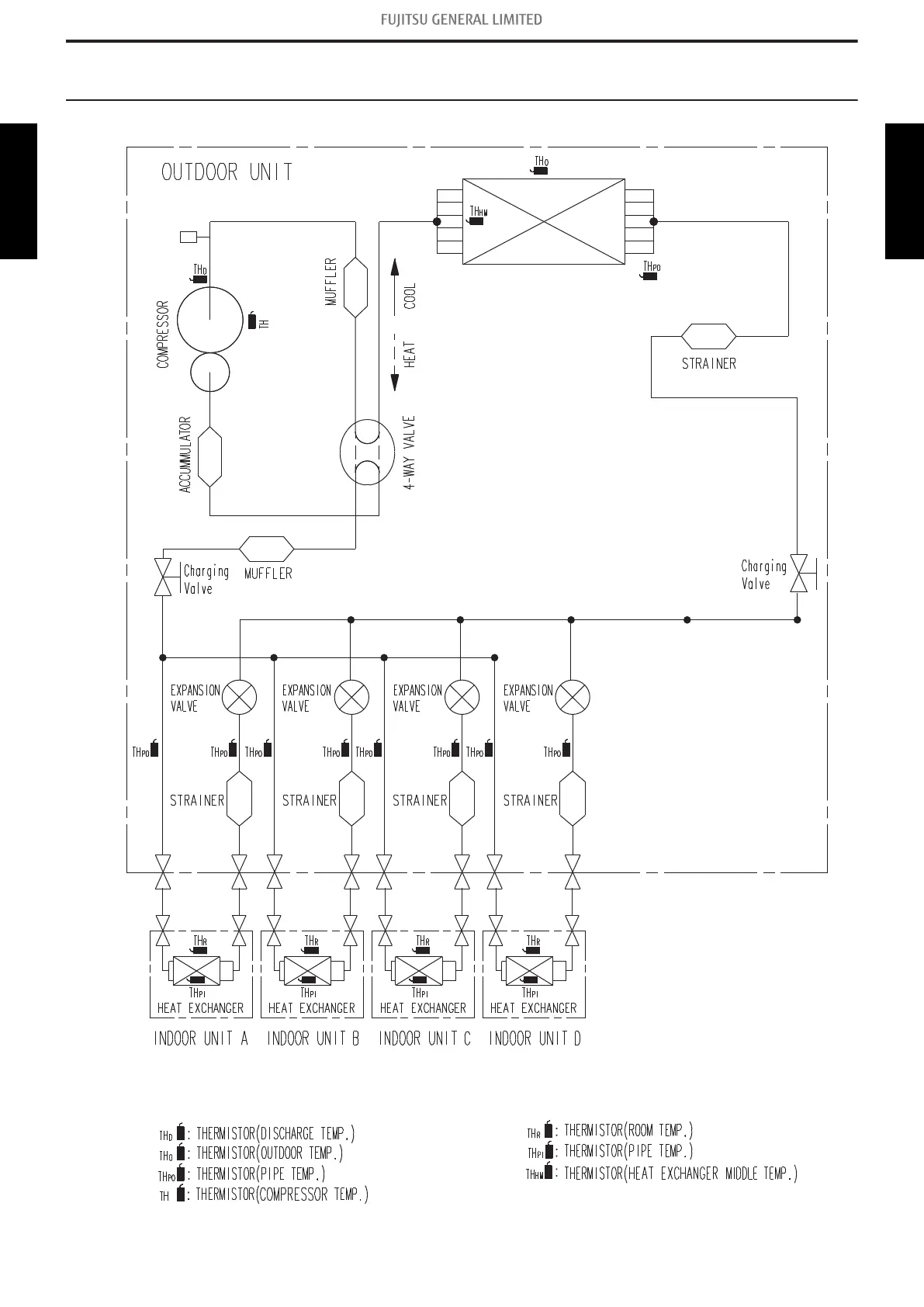 Page #177 background image