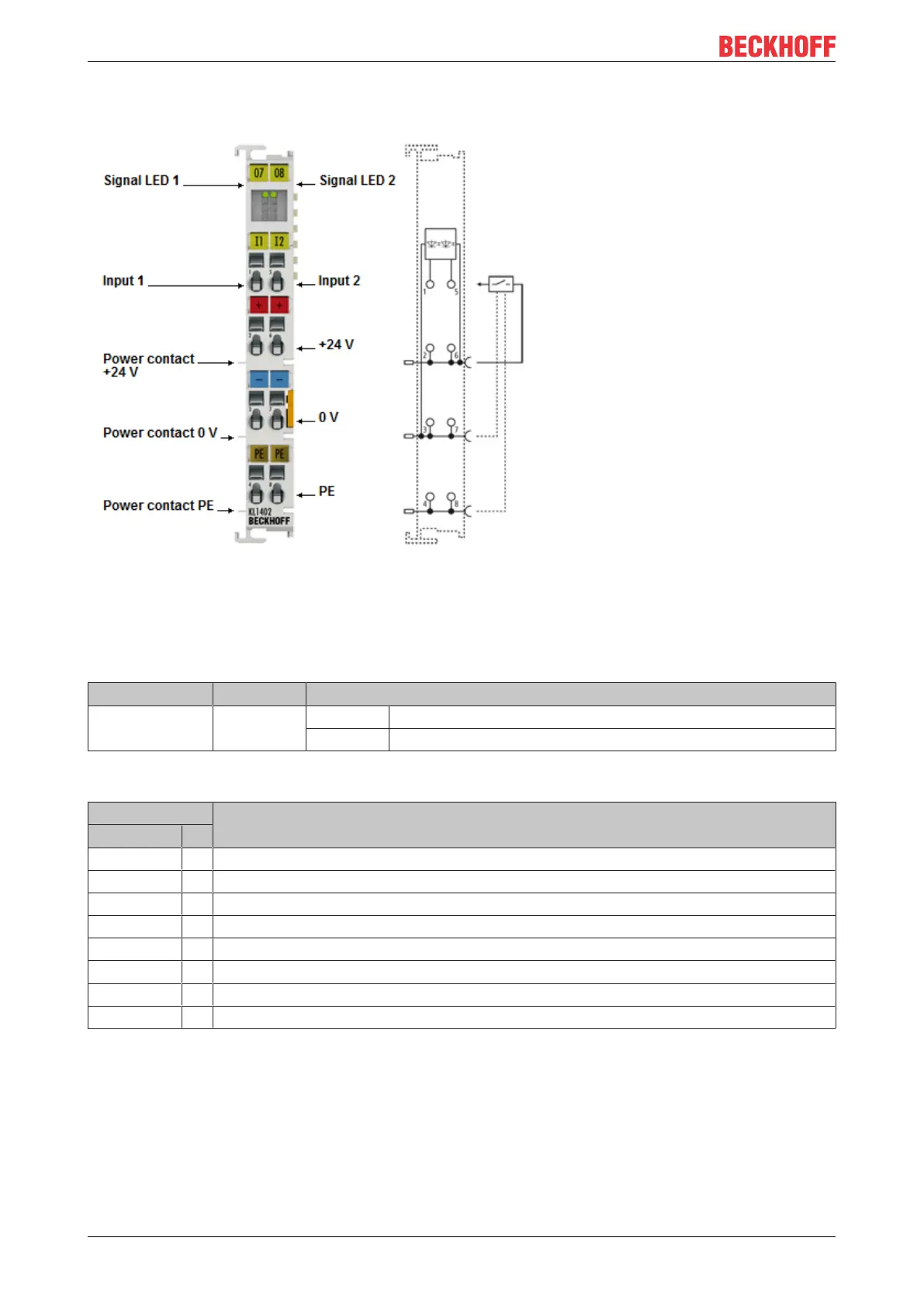 Page #18 background image