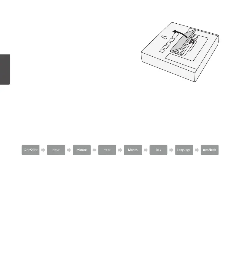 Page #18 background image