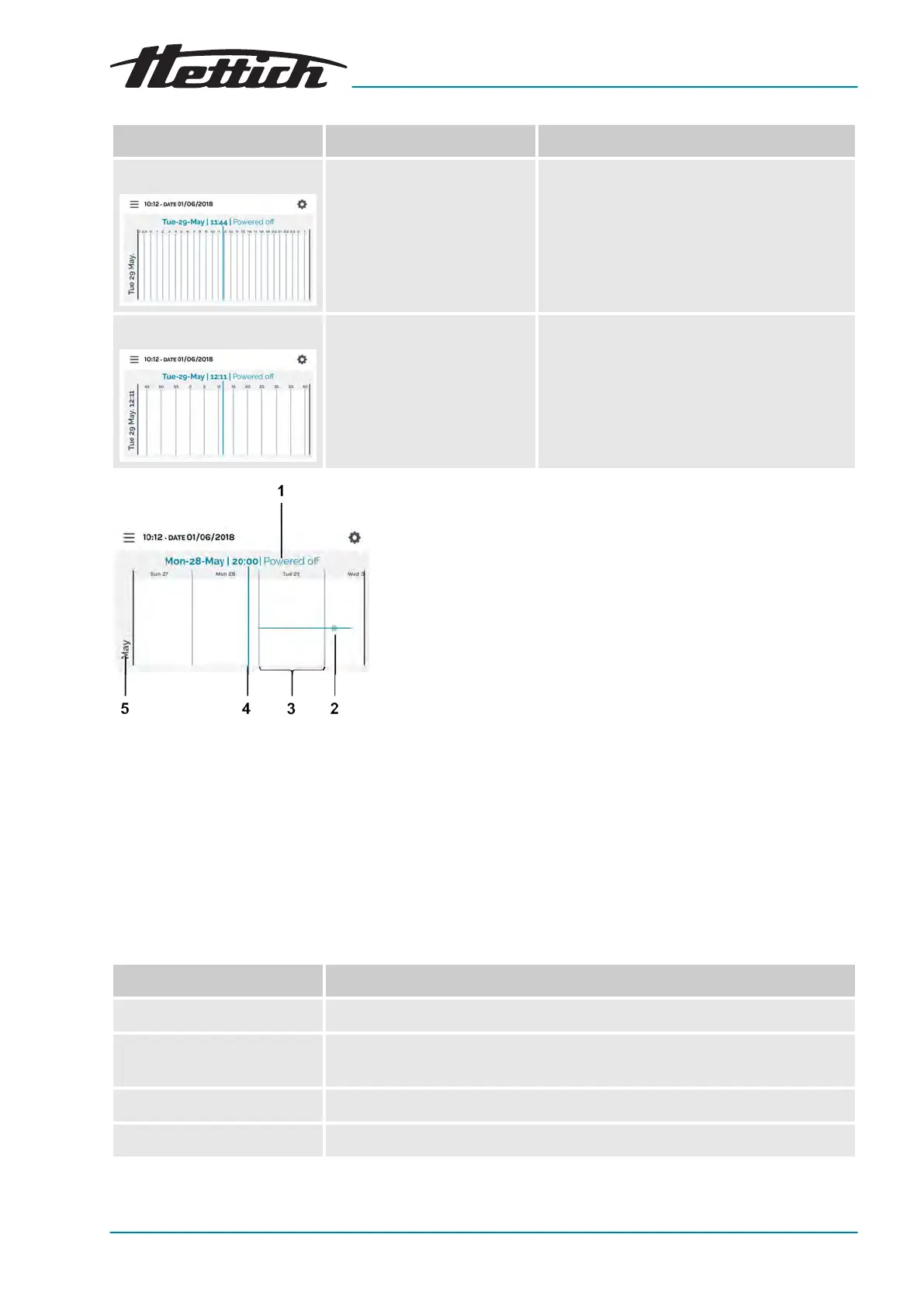 Page #53 background image