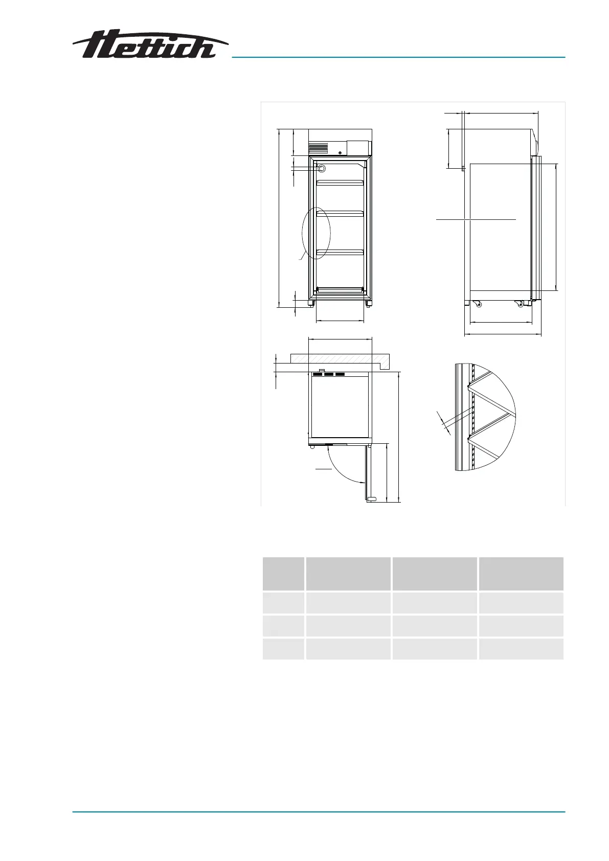 Page #145 background image