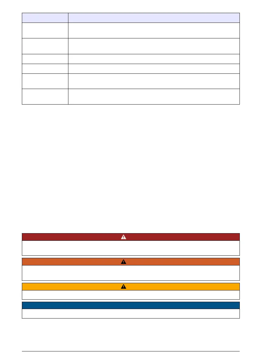 Page #121 background image