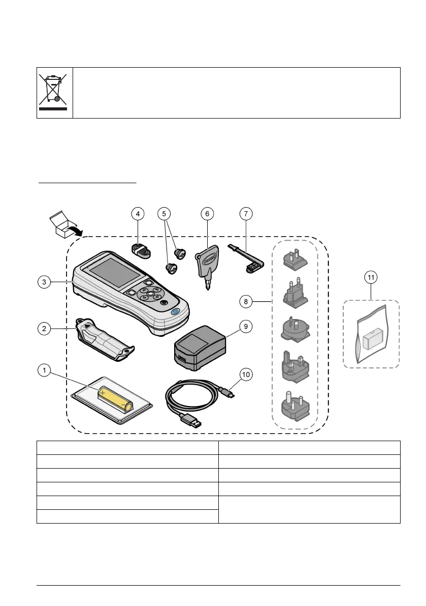 Page #141 background image