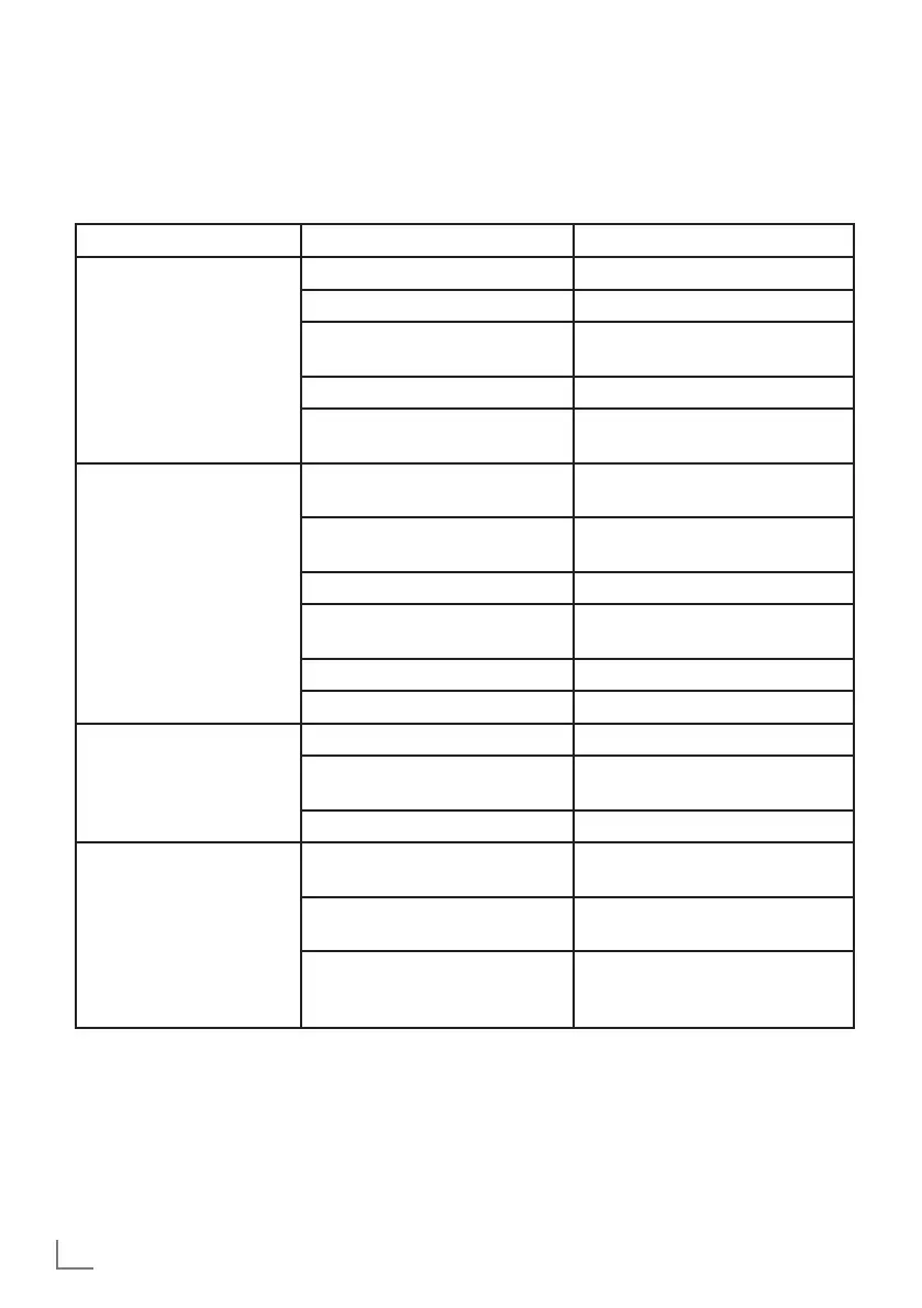 Page #31 background image
