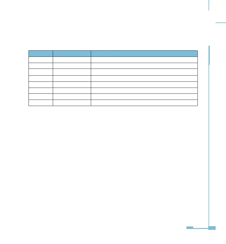 Page #47 background image