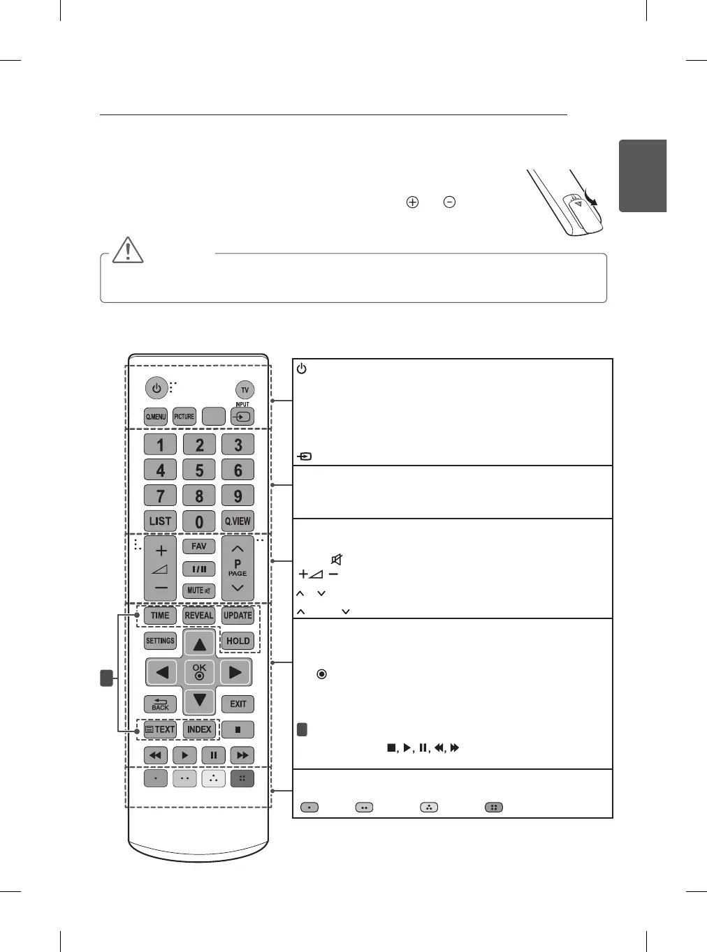 Page #25 background image