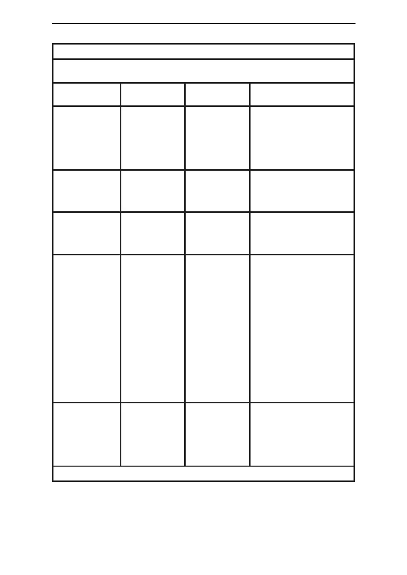 Page #65 background image