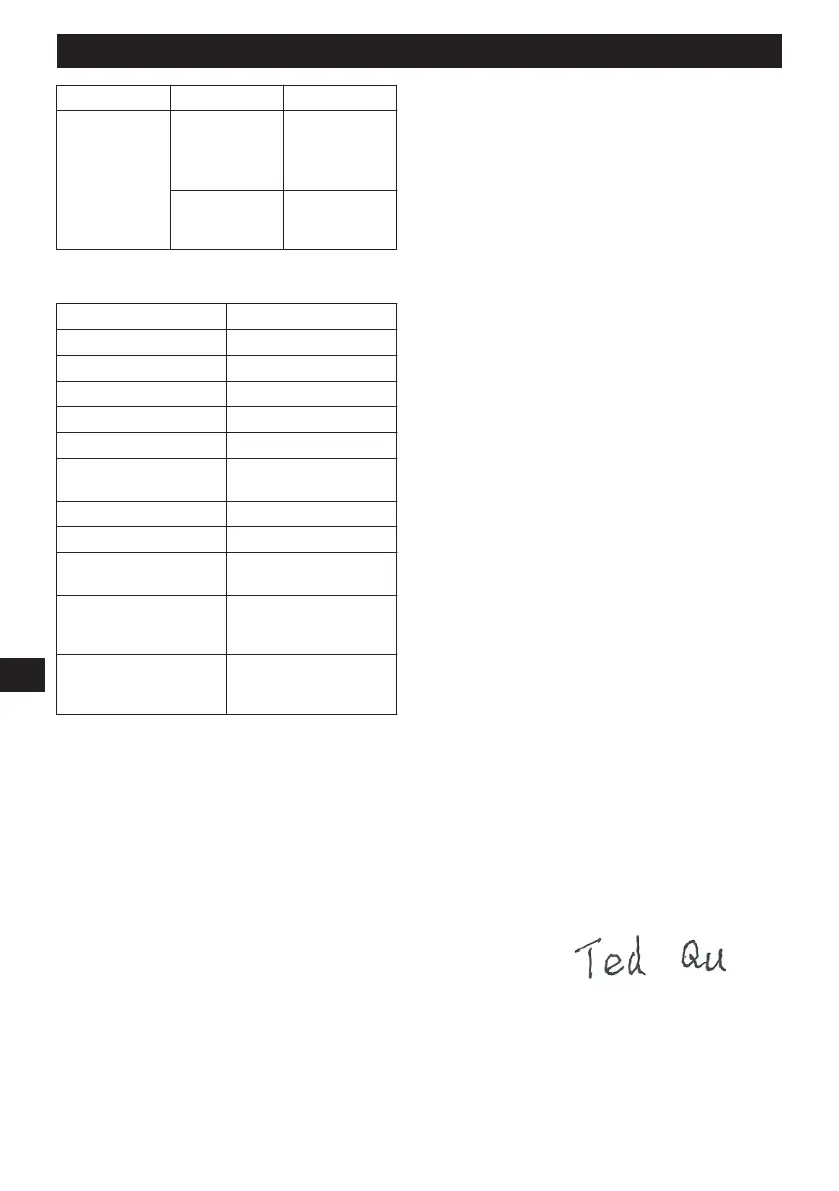 Page #77 background image