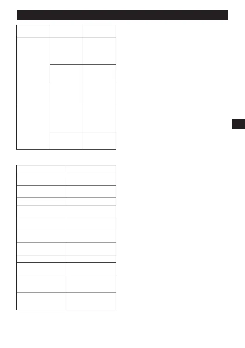 Page #168 background image