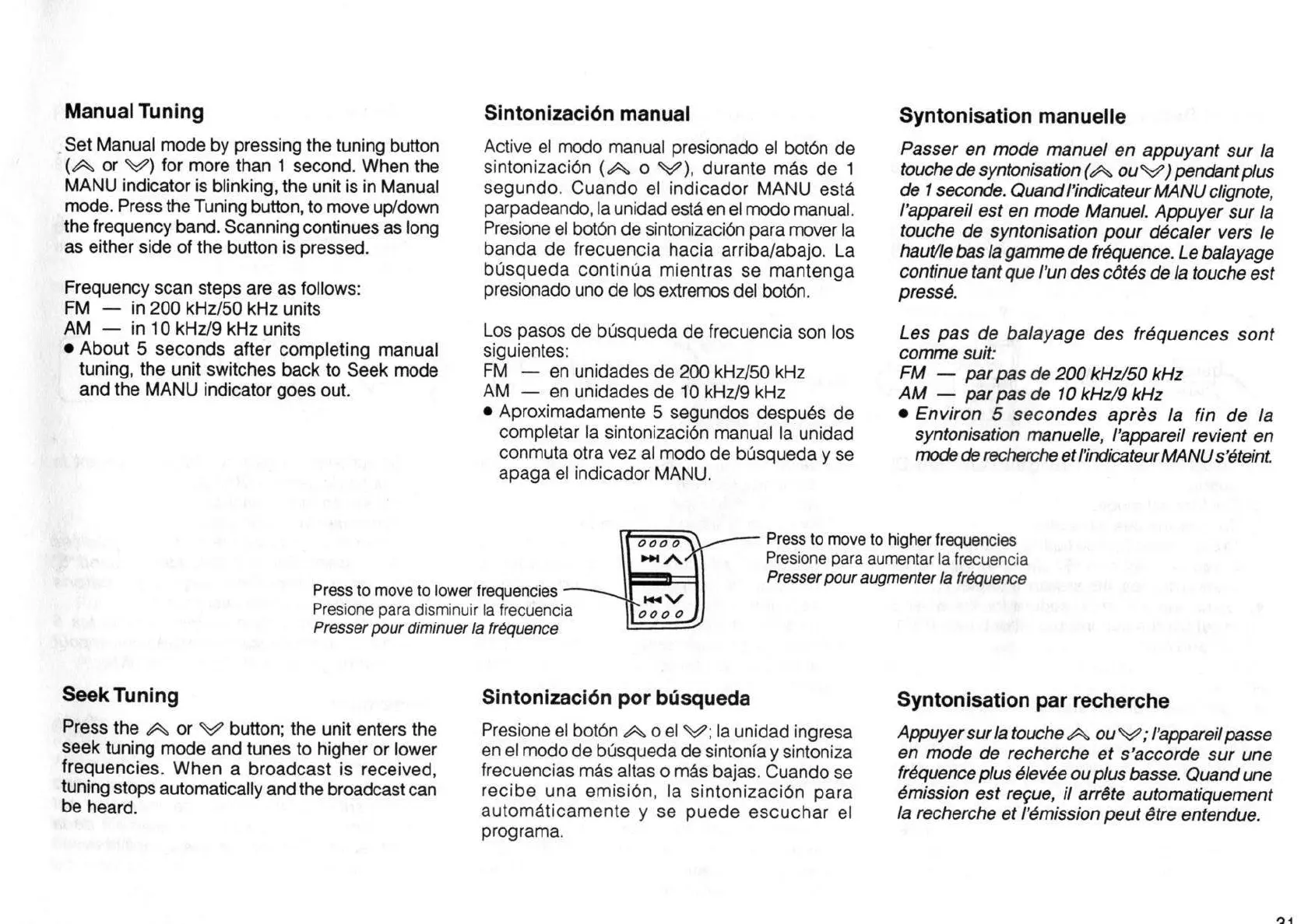 Page #31 background image