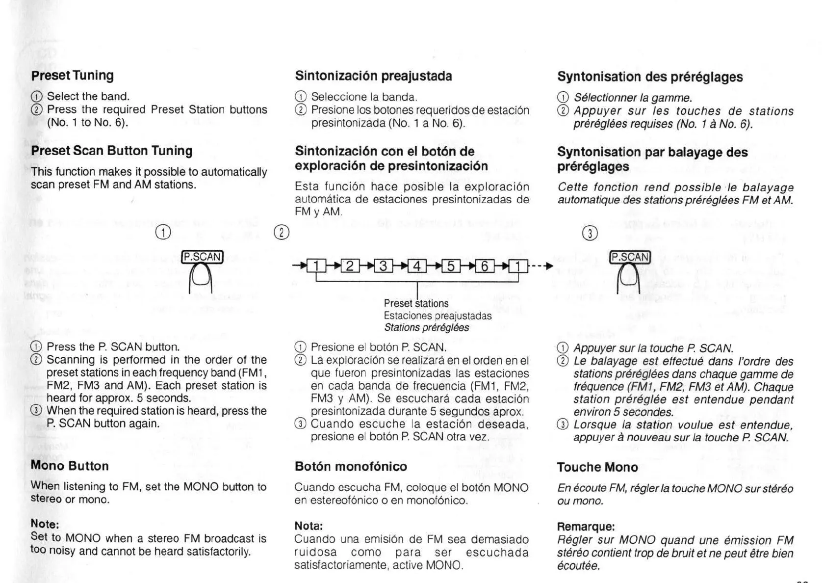 Page #33 background image