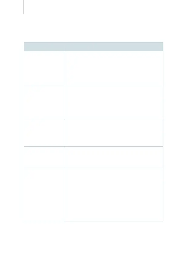 Page #158 background image